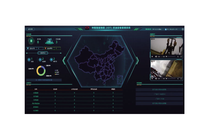 ������<(IOT)�����O�����ϵ�y