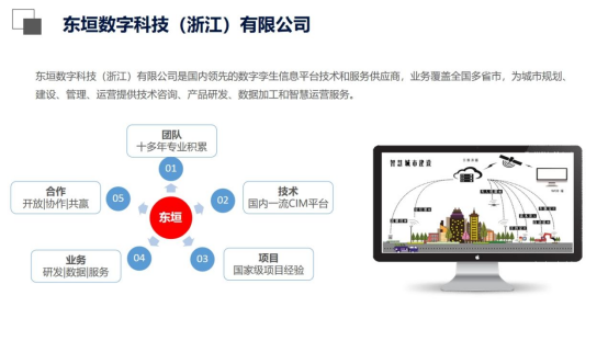 圖片信息咨詢服務(wù) 探索視覺(jué)數(shù)據(jù)的商業(yè)價(jià)值