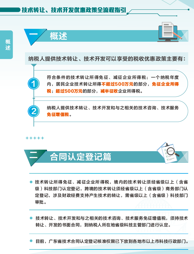 技術(shù)轉(zhuǎn)讓與技術(shù)開發(fā)優(yōu)惠政策全流程指引 企業(yè)管理與會計(jì)實(shí)務(wù)解析